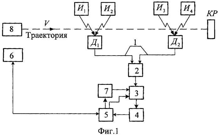 Световая мишень (патент 2378605)