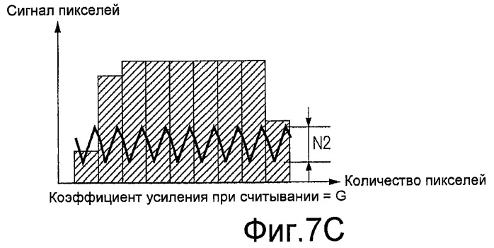 Твердотельное устройство для съемки изображения (патент 2420907)