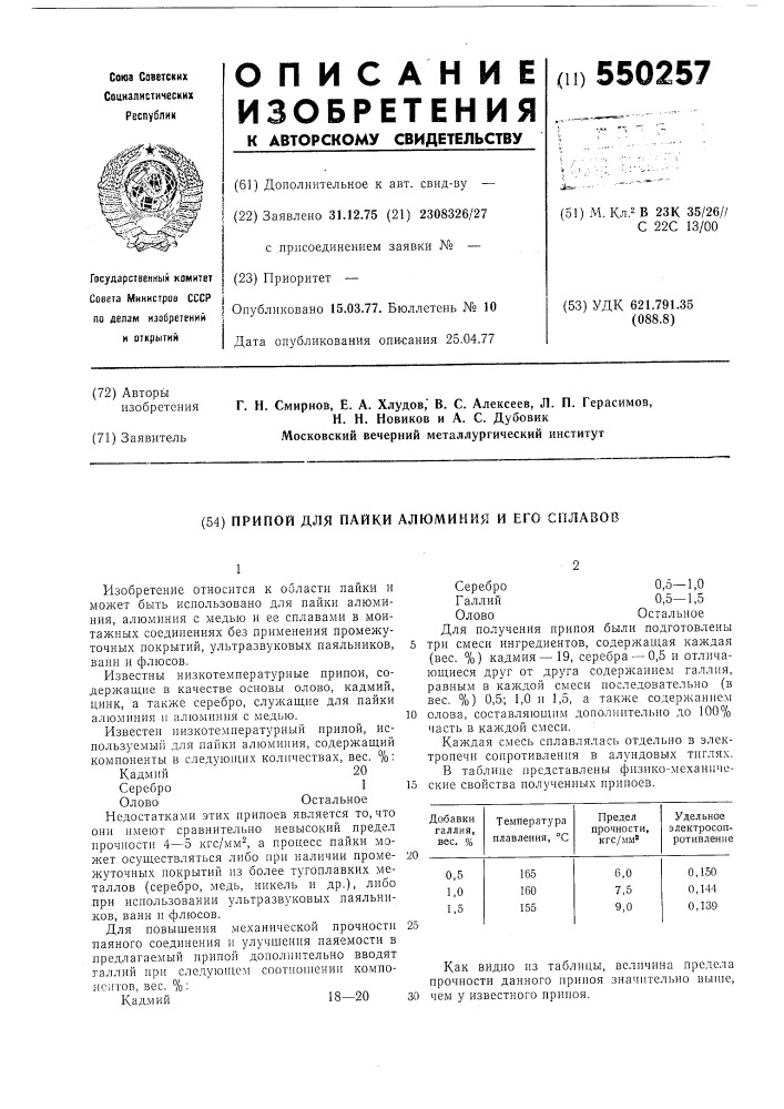 Припой для пайки алюминия и его сплавов (патент 550257)