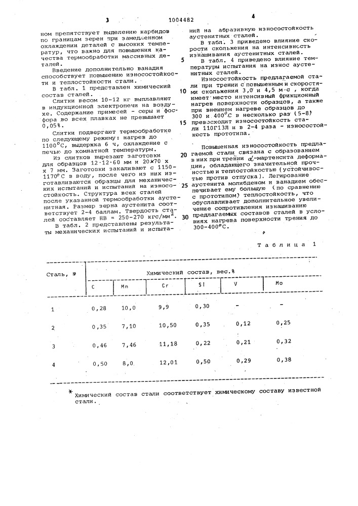 Аустенитная сталь (патент 1004482)