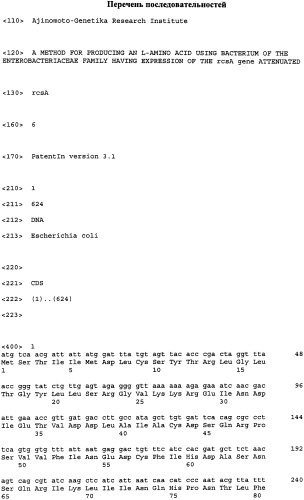 Способ получения l-треонина с использованием бактерии, принадлежащей к роду escherichia, в которой инактивирован ген rcsa (патент 2359029)