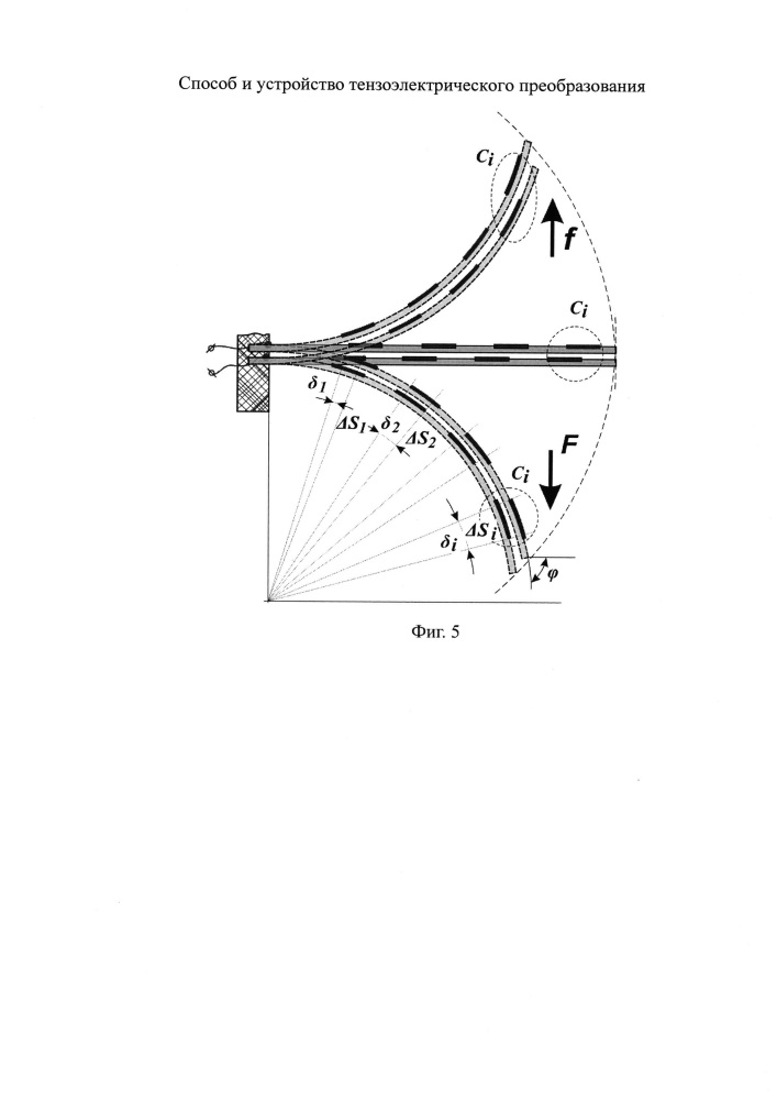 Способ и устройство тензоэлектрического преобразования (патент 2661456)