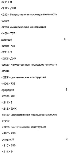 Соединение, содержащее кодирующий олигонуклеотид, способ его получения, библиотека соединений, способ ее получения, способ идентификации соединения, связывающегося с биологической мишенью (варианты) (патент 2459869)