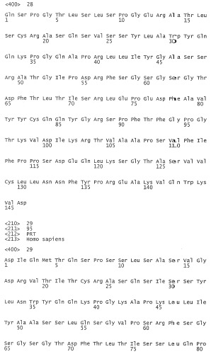 Применение антител к ctla-4 (патент 2346702)