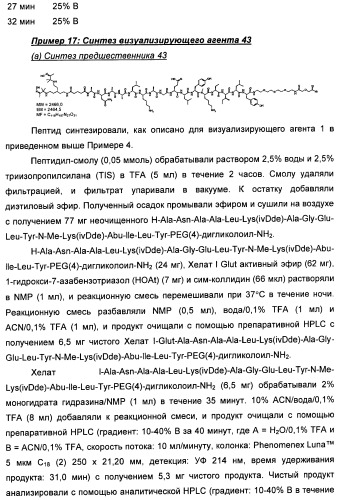 Новые визуализирующие агенты (патент 2441668)