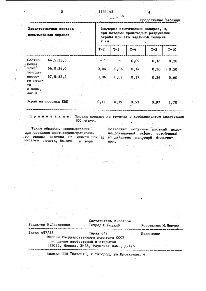 Состав для создания противофильтрационного экрана (патент 1141145)