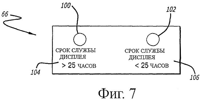 Система и способ прогнозирования отказа задней подсветки жк-дисплея (патент 2453929)