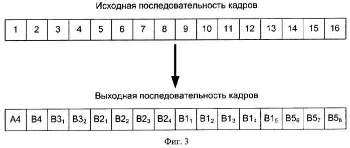 Устройство компрессии видеоданных (патент 2416887)