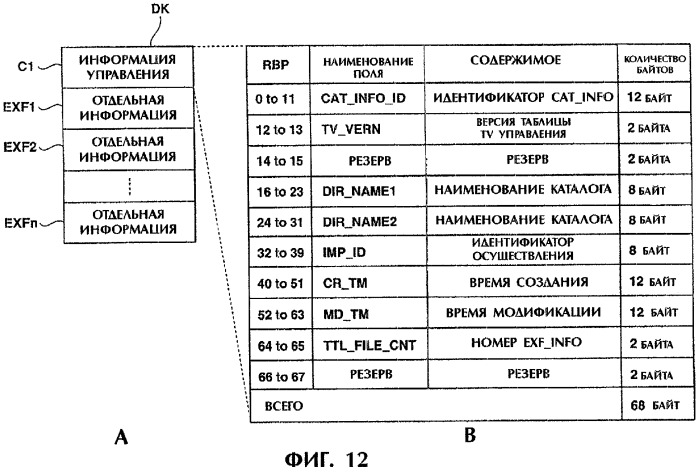 Способ и устройство записи и носитель записи (патент 2284589)