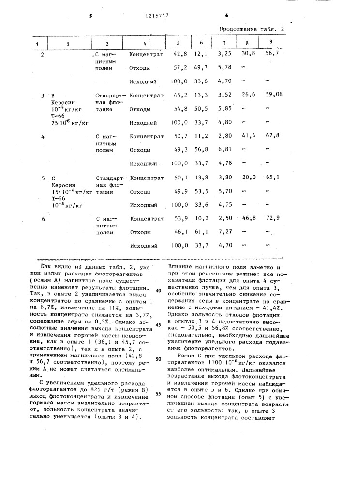 Способ обогащения полезных ископаемых (патент 1215747)