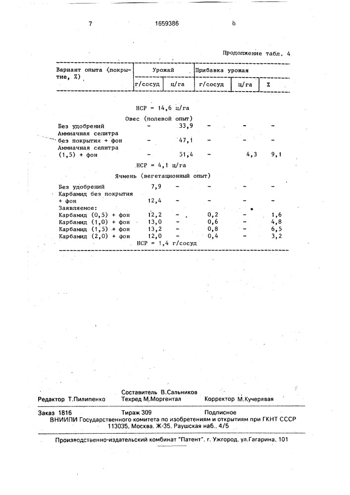 Покрытие для гранулированных азотных удобрений (патент 1659386)