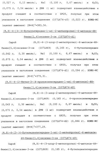 Аналоги тетрагидрохинолина в качестве мускариновых агонистов (патент 2434865)