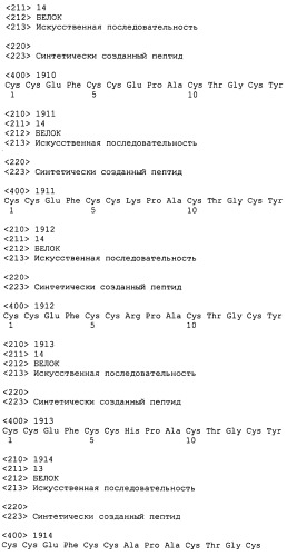 Полипептид для увеличения активности рецептора гуанилатциклазы, фармацевтическая композиция, способ лечения желудочно-кишечного расстройства у пациента, способ повышения активности рецептора гуанилатциклазы у пациента, способ лечения висцеральной боли, способ получения полипептида (варианты), изолированная молекула нуклеиновой кислоты, бактериальный вектор экспрессии и изолированная бактериальная клетка (патент 2433133)