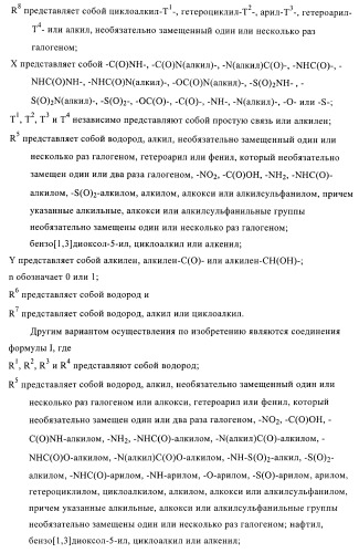 Новые производные фталазинона в качестве ингибиторов киназы аврора-а (патент 2397166)