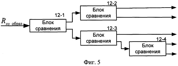 Система анализа сетевого трафика (патент 2364933)