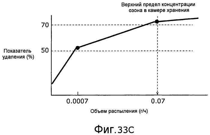 Холодильник (патент 2473026)