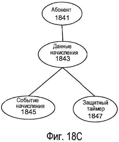 Записи вариантов в сетевых репозиториях данных (патент 2477573)