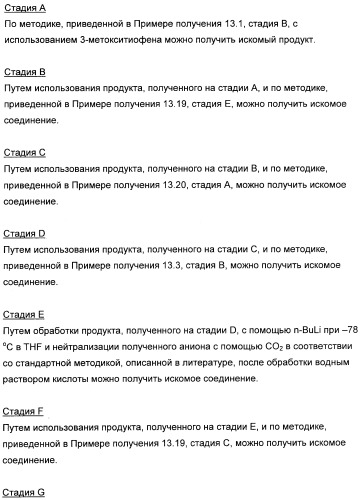 3,4-дизамещенные циклобутен-1,2-дионы как лиганды схс-хемокинового рецептора (патент 2344123)