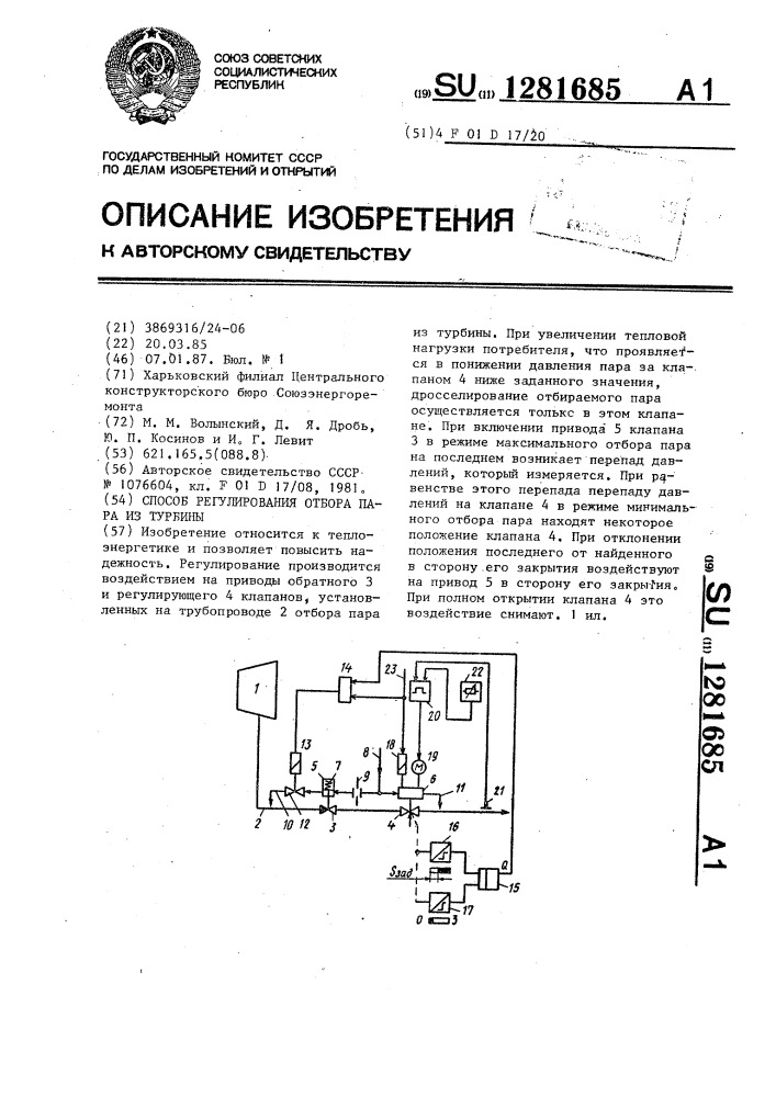 Способ регулирования отбора пара из турбины (патент 1281685)