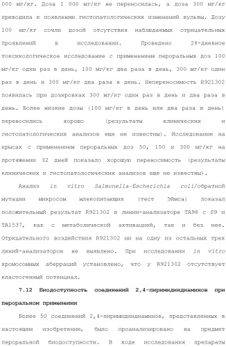 Способы лечения или профилактики аутоиммунных заболеваний с помощью соединений 2,4-пиримидиндиамина (патент 2491071)