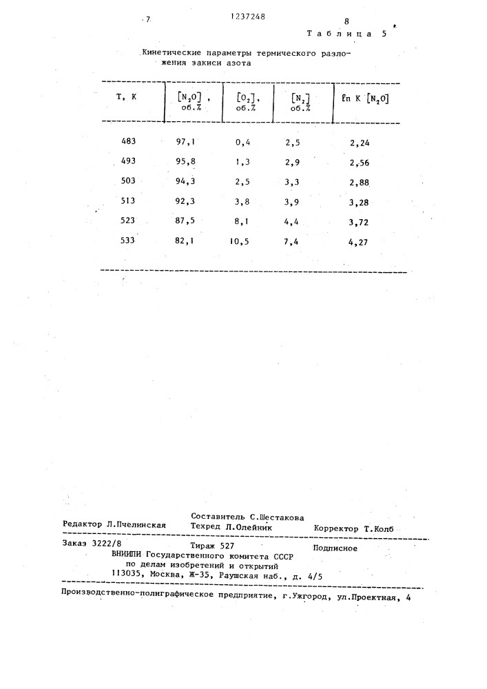 Катализатор для термического разложения закиси азота (патент 1237248)