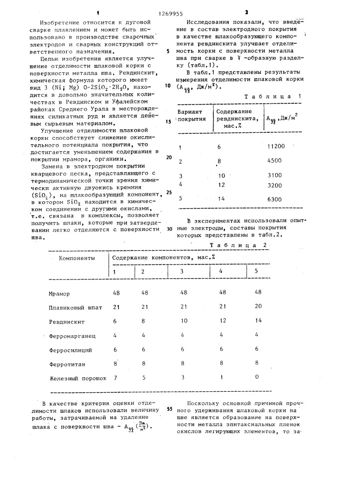 Состав электродного покрытия (патент 1269955)