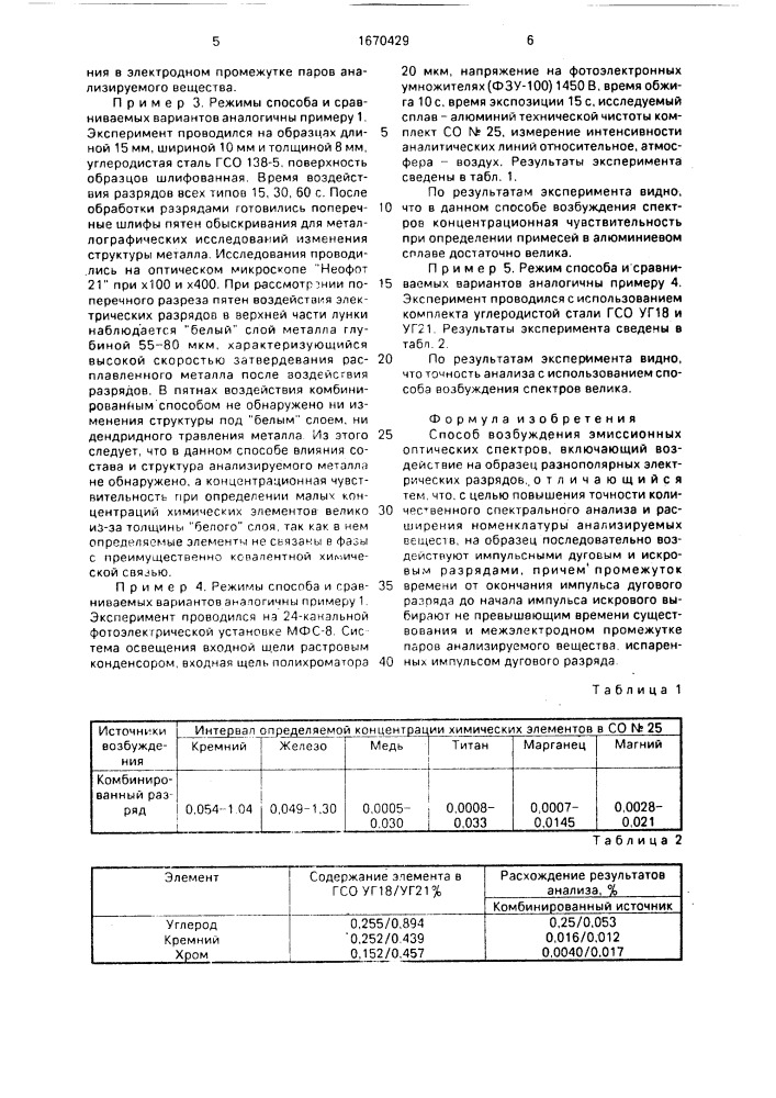 Способ возбуждения эмиссионных оптических спектров (патент 1670429)