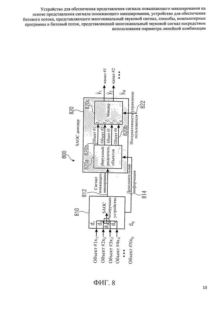 Устройство для обеспечения представления сигнала повышающего микширования на основе представления сигнала понижающего микширования, устройство для обеспечения битового потока, представляющего многоканальный звуковой сигнал, способы, компьютерные программы и битовый поток, представляющий многоканальный звуковой сигнал посредством использования параметра линейной комбинации (патент 2607267)