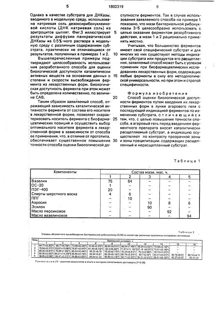 Способ оценки биологической доступности ферментов (патент 1802319)