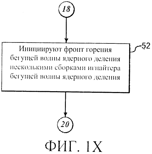 Способы перемещения тепловыделяющих сборок в ядерном реакторе деления (варианты) (патент 2562063)