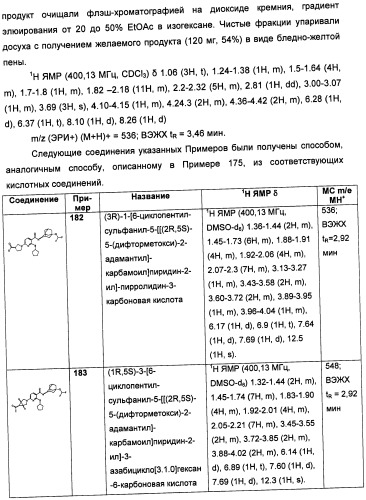 Пиридинкарбоксамиды в качестве ингибиторов 11-бета-hsd1 (патент 2451674)