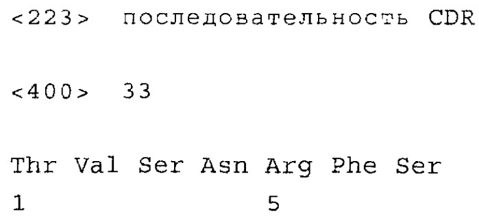 Моноклональные антитела и одноцепочечные фрагменты антител против клеточно-поверхностного специфического для простаты мембранного антигена (патент 2458073)