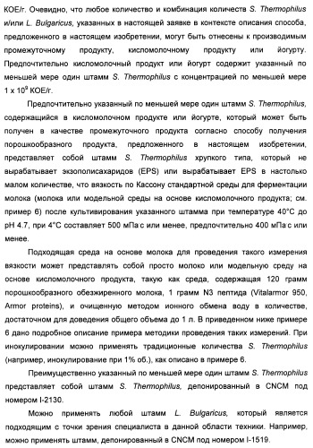 Порошкообразный кисломолочный продукт или йогурт с высоким содержанием молочнокислых микроорганизмов (патент 2452185)