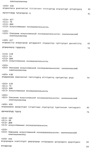 Проникающие в клетку пептиды и полипептиды для клеток микроорганизмов (патент 2526511)