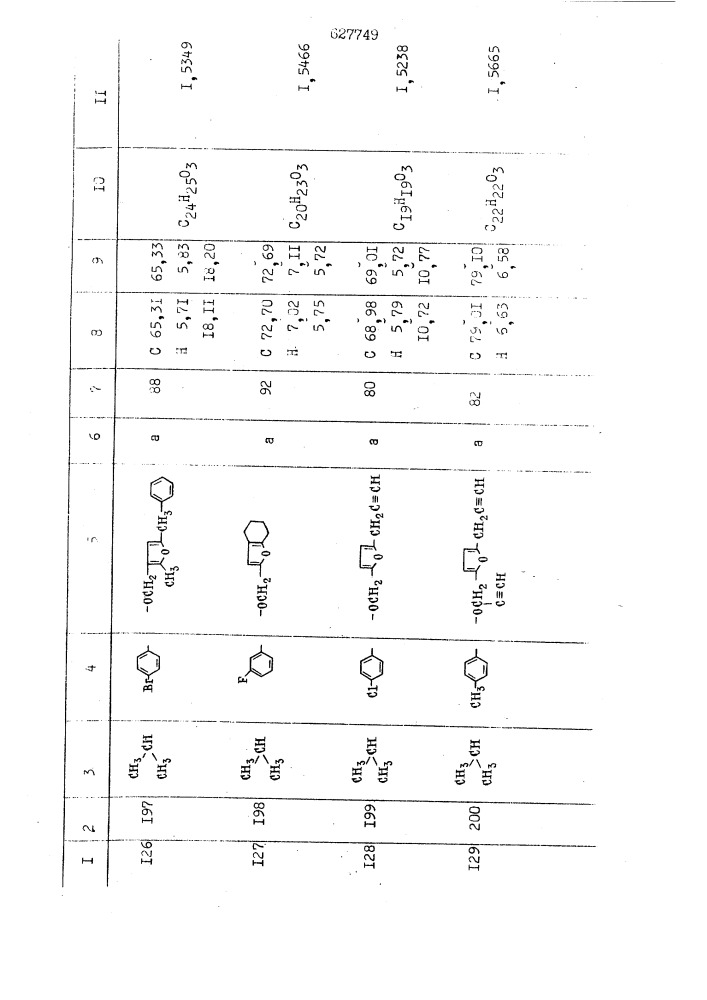 Способ получения производных уксусных кислот (патент 627749)