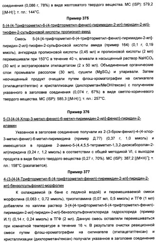 Производные пиридина и пиримидина в качестве антагонистов mglur2 (патент 2451673)