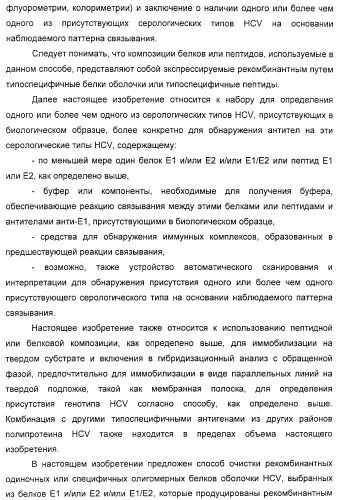 Очищенные белки оболочки вируса гепатита с для диагностического и терапевтического применения (патент 2313363)