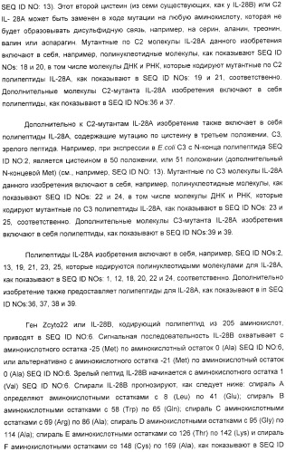 Применение il-28 и il-29 для лечения карциномы и аутоиммунных нарушений (патент 2389502)