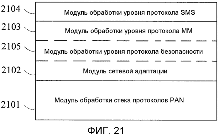 Система радиосвязи, устройство мтс и шлюз (патент 2552193)