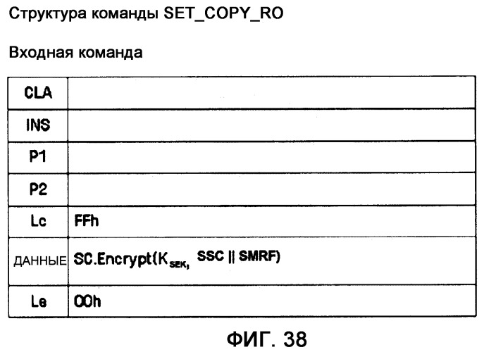 Устройство и способ для перемещения и копирования объектов прав между устройством и портативным запоминающим устройством (патент 2377642)