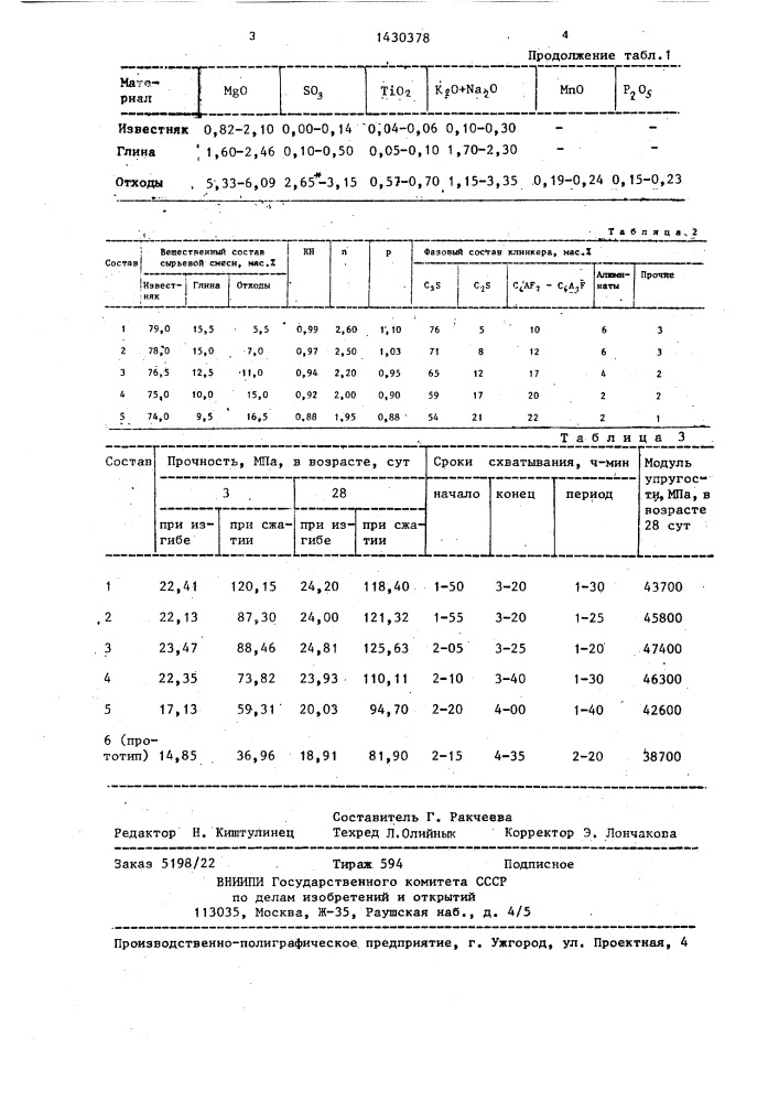 Сырьевая смесь для получения портландцементного клинкера (патент 1430378)