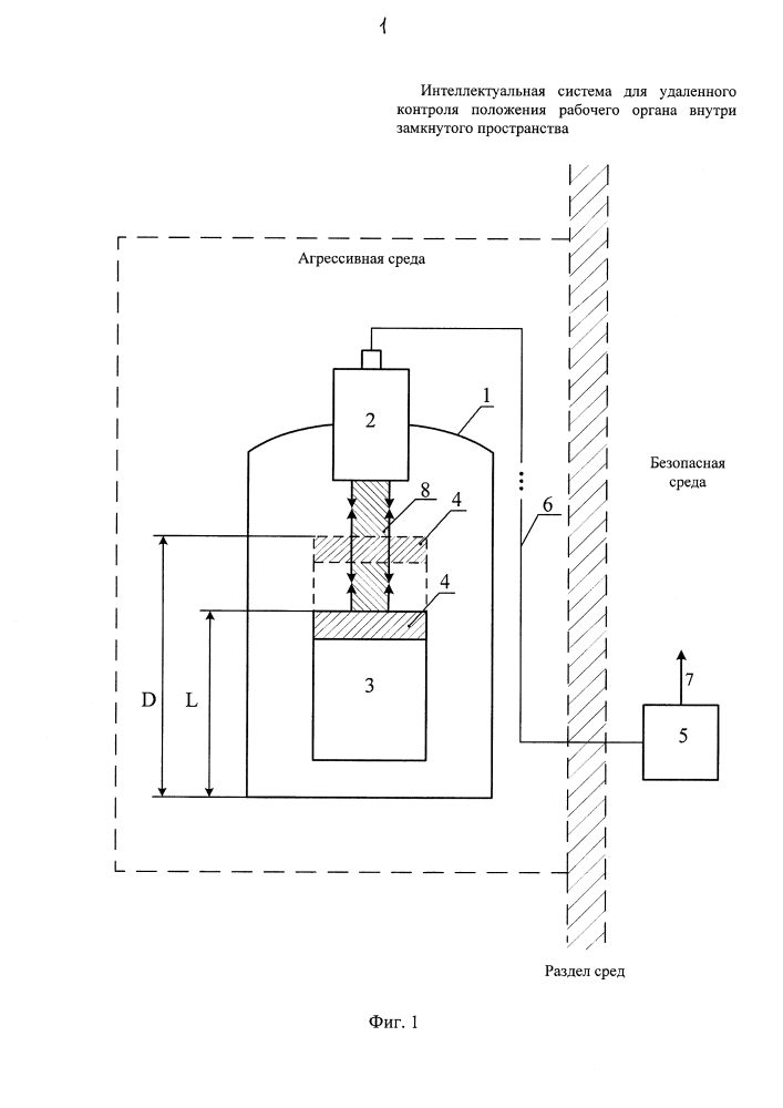 Интеллектуальная система для удаленного контроля положения рабочего органа внутри замкнутого пространства (патент 2628867)