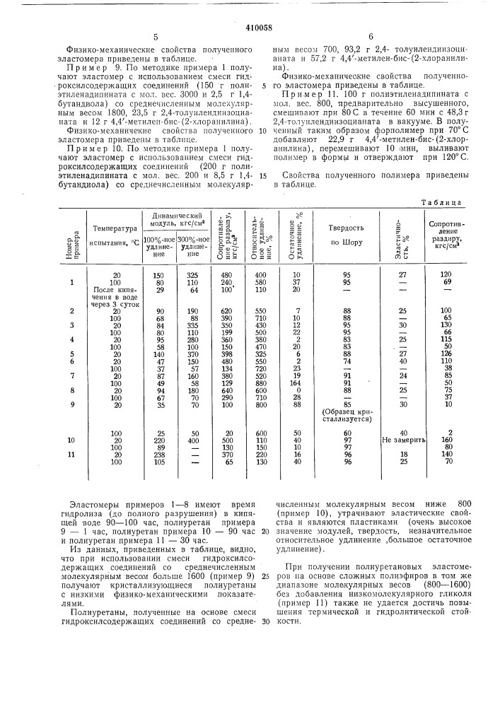 Патент ссср  410058 (патент 410058)