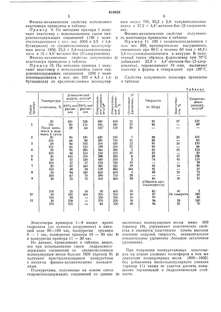 Патент ссср  410058 (патент 410058)