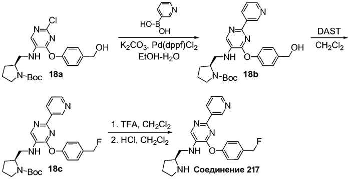 Пиримидиновые соединения для использования в качестве модуляторов дельта-опиоидных рецепторов (патент 2568434)