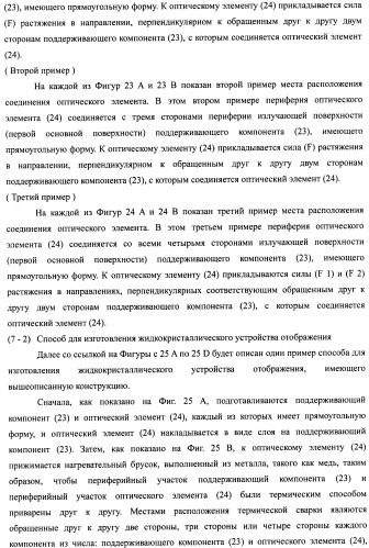 Слоистый блок оптического элемента и способ его изготовления, подсветка и жидкокристаллическое устройство отображения (патент 2421658)