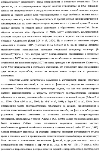 Композиции и способы для сохранения функции головного мозга (патент 2437656)