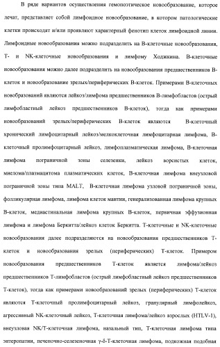 Соединения, проявляющие активность в отношении jak-киназы (варианты), способ лечения заболеваний, опосредованных jak-киназой, способ ингибирования активности jak-киназы (варианты), фармацевтическая композиция на основе указанных соединений (патент 2485106)