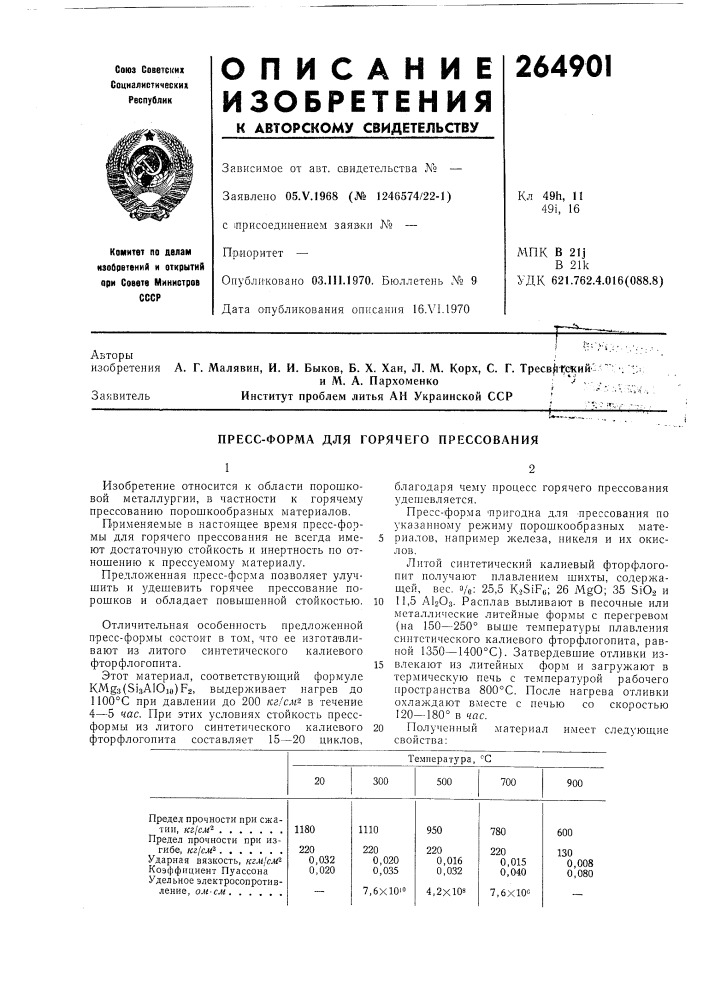 Пресс-форма для горячего прессования (патент 264901)