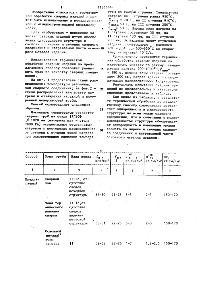 Способ термической обработки сварных изделий (патент 1186664)